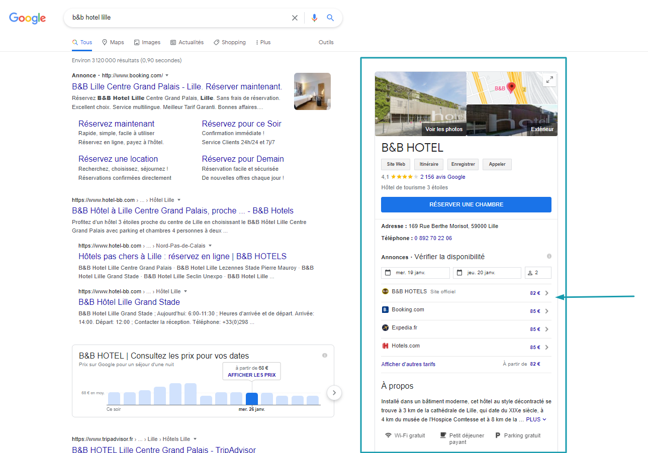 Hotel Search results on Google - wihp hotels