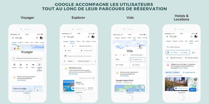 Présentation de Google Hotel Search