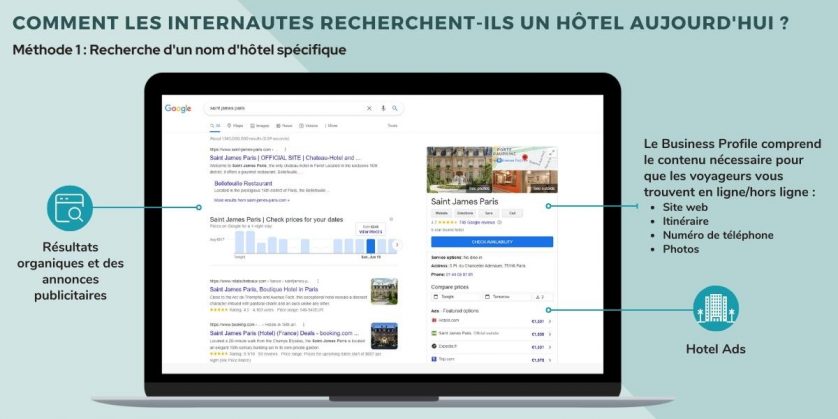 Recherche nom d'hôtel